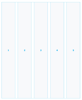 A representation of the five grid column