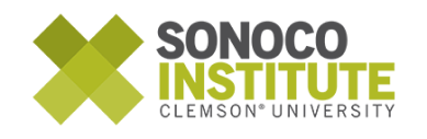 Clemson University Sonoco Institute logo.