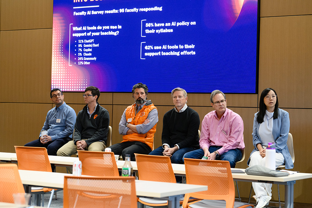 Panel discussion with six faculty members sharing insights on the use of AI tools in teaching, displayed alongside survey results on AI policy implementation.