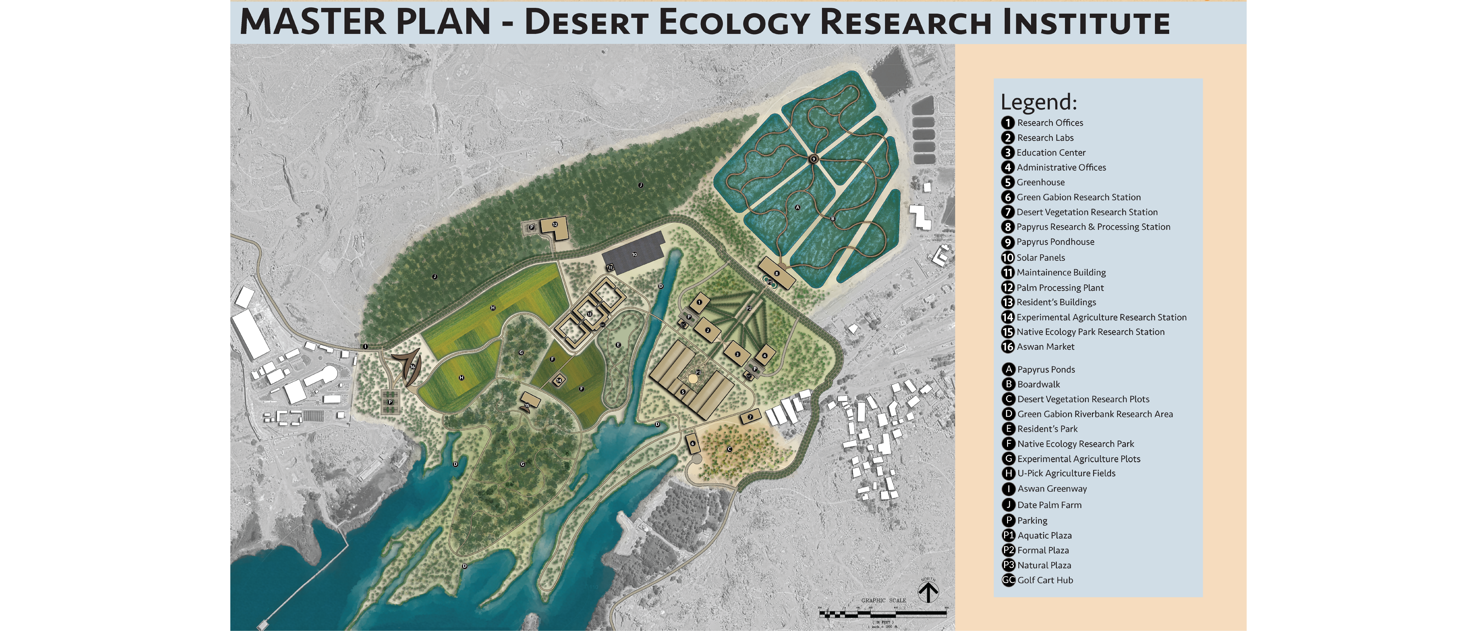 Revitalization of the Nile: Aswan’s Desert Ecology Research Institute | Jordan Livingston | LARC 8520: Advanced Urban Design Studio | Professor Nassar