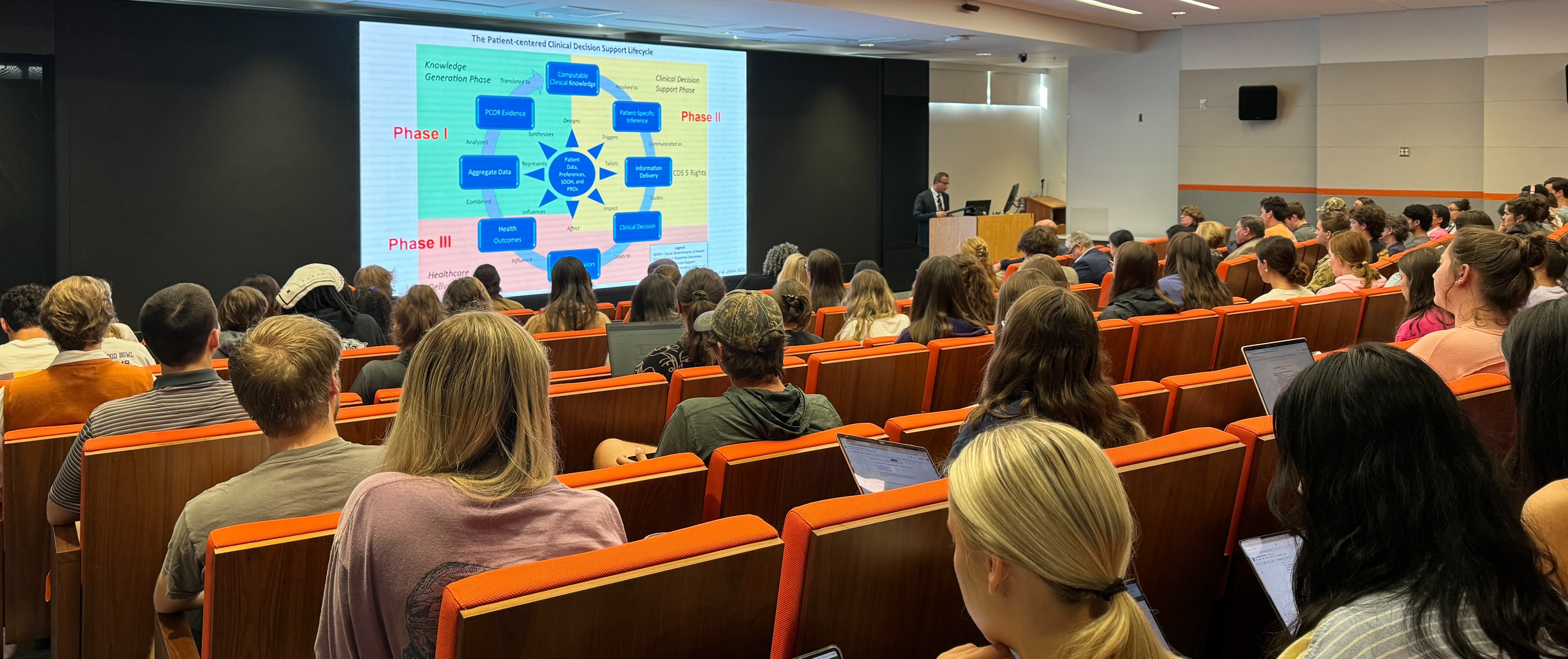 College students attending a lecture