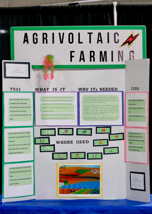 agrivoltaic poster