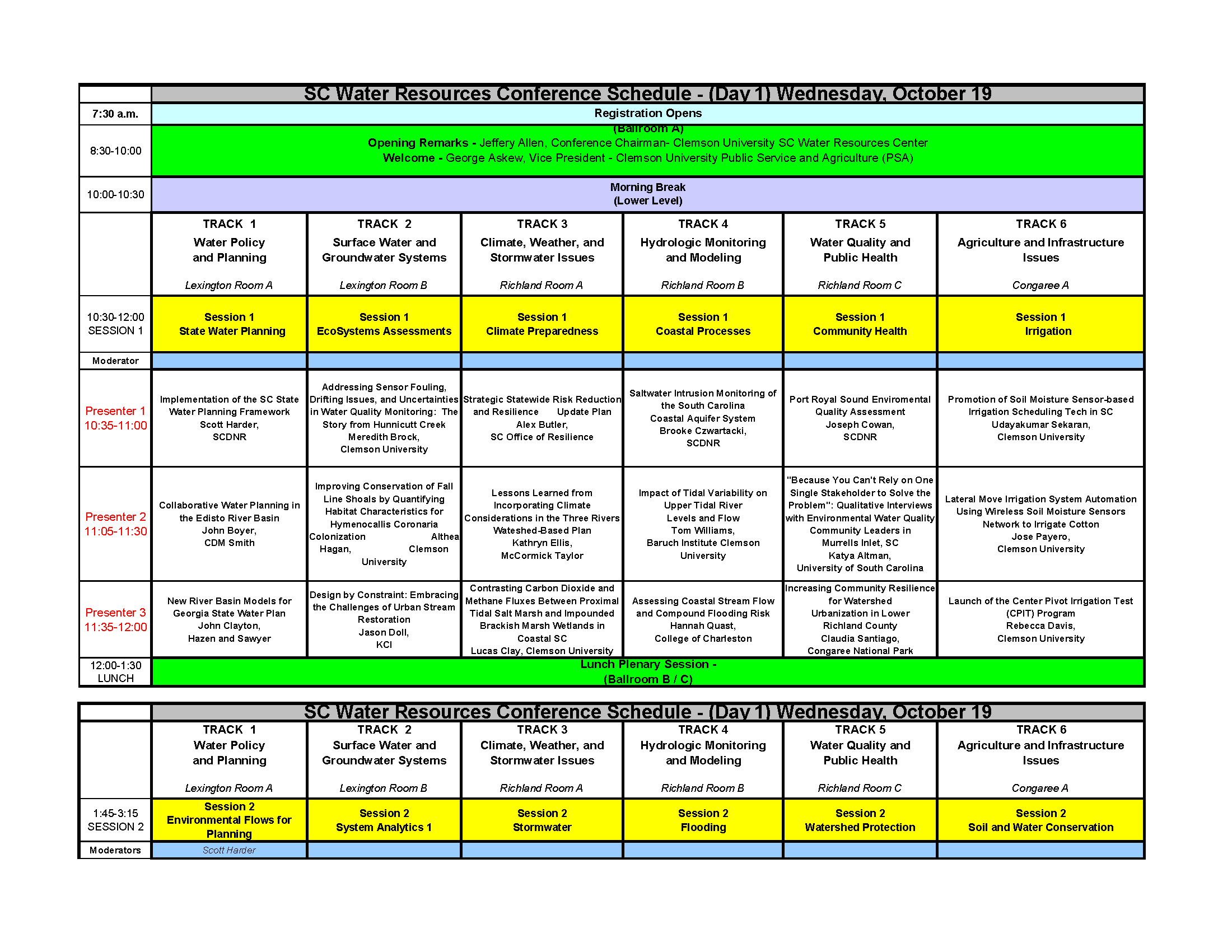 SCWRC Schedule of Oral Presentations | Public | Clemson University ...