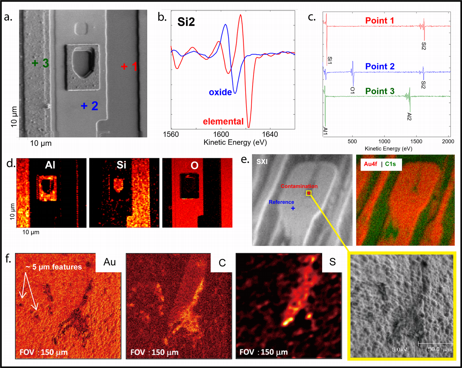 Secondary Electron Image (SEI) of a patterned device